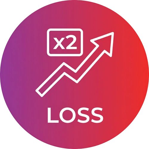 Use Martingale strategy to recover losses in 1Win Aviator Kenya.