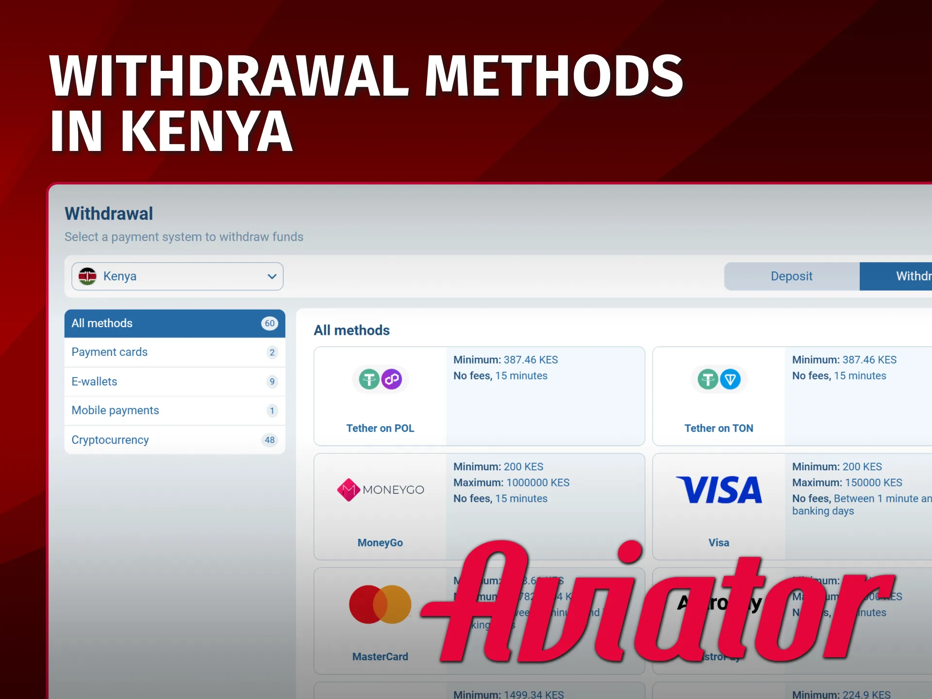 Verify your identity to withdraw Aviator cash easily in Kenya.