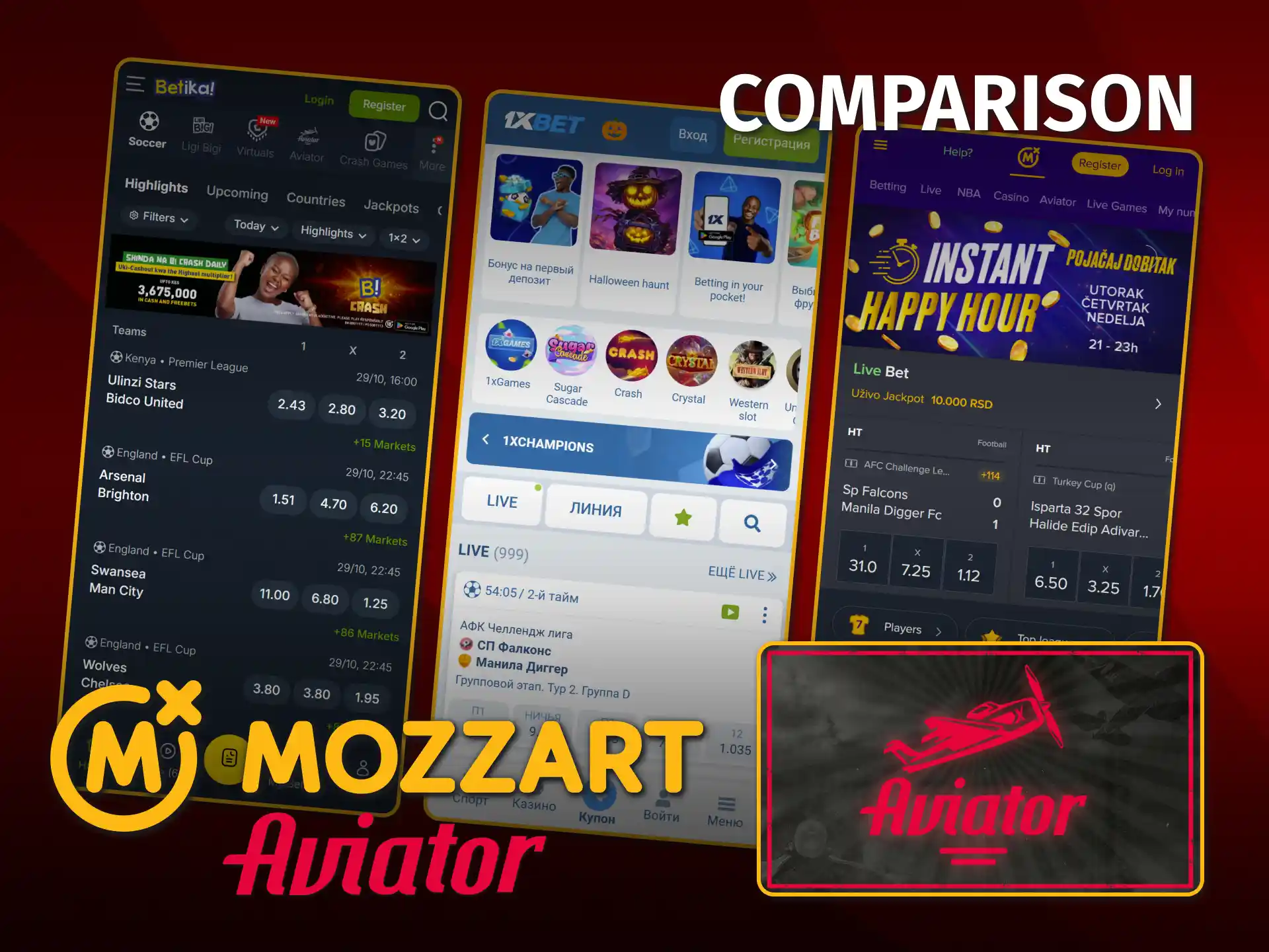 Compare Mozartbet Aviator experience with other casino platforms in Kenya.