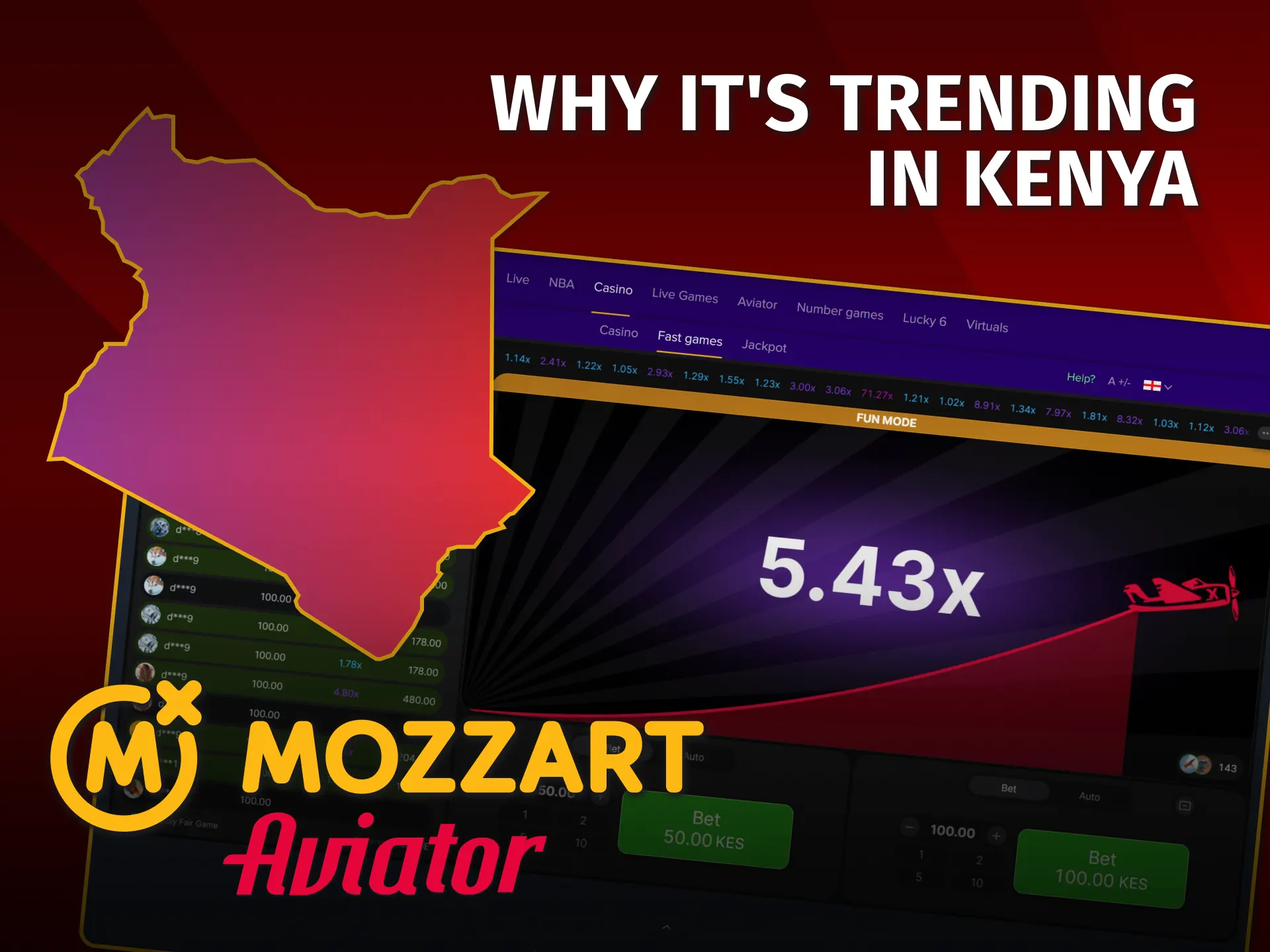 Enjoy MozzartBet Aviator original crash game trending in Kenya.